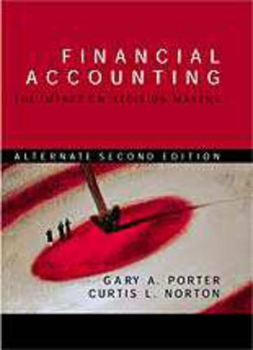 Financial Accounting