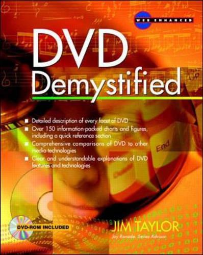 DVD Demystified