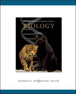 Biology