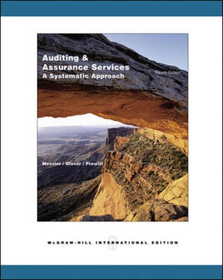 Auditing and Assurance Services