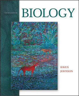 Biology