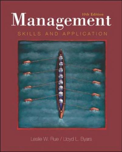 Management
