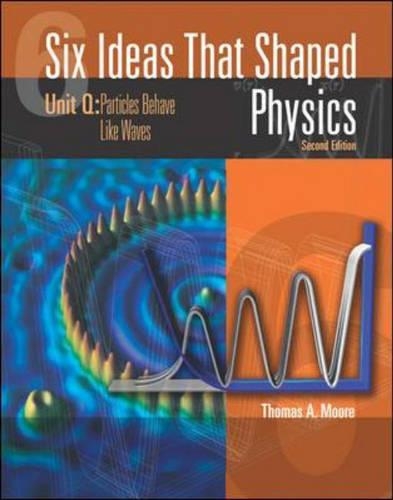 Six Ideas That Shaped Physics