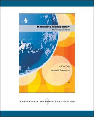 Marketing Management