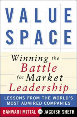 Value Space