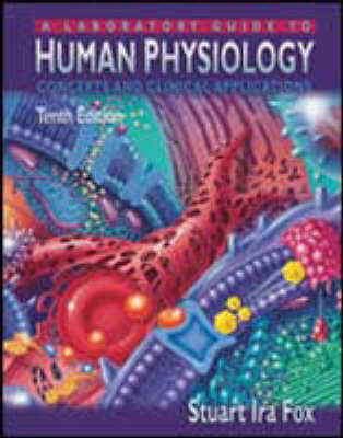 Lab Manual: Lm Human Physiology