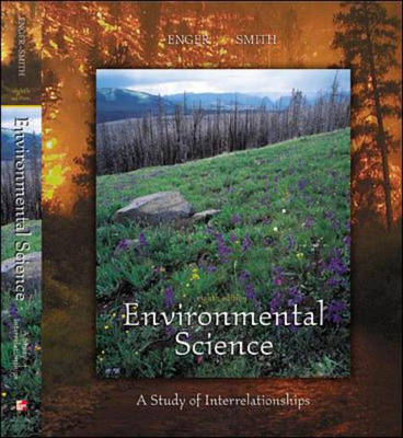 Environmental Science