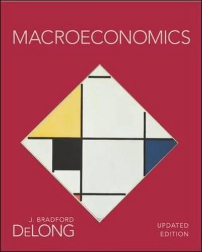 Macroeconomics
