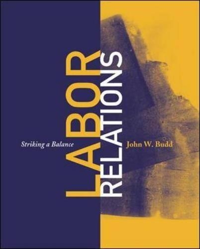 Labor Relations