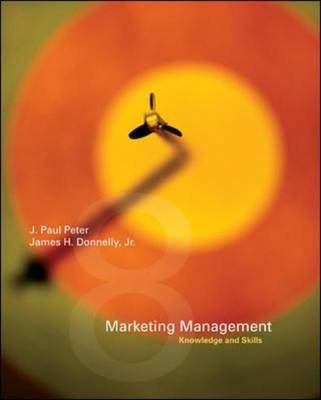 Marketing Management