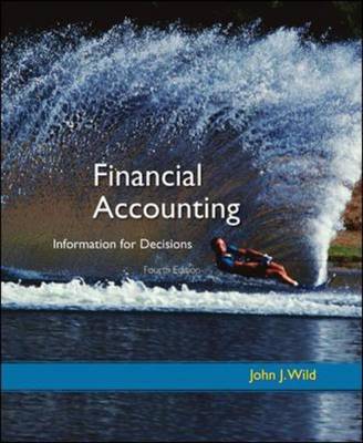 MP Financial Accounting