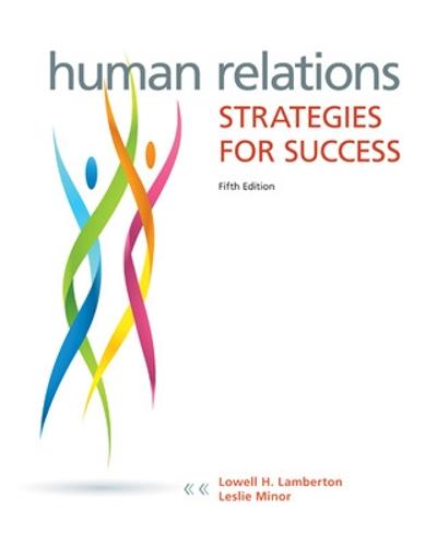 Human Relations