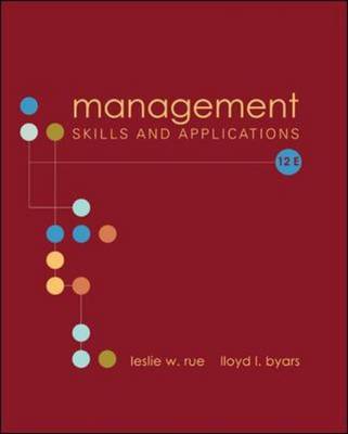 Management