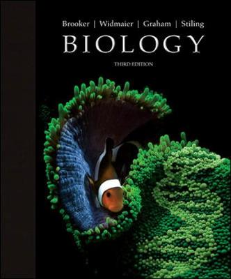 Biology