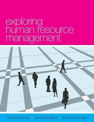 Exploring Human Resource Management