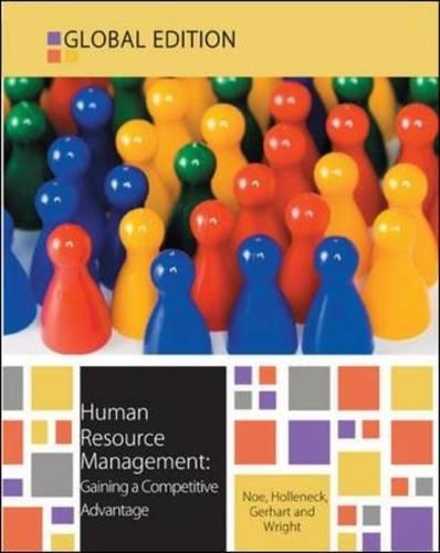 Human Resource Management
