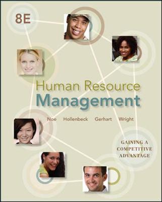 Human Resource Management with Connect Access Card