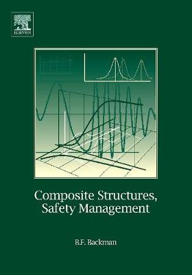 Composite Structures