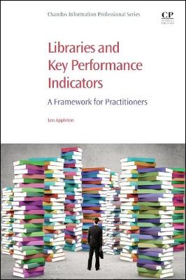 Libraries and Key Performance Indicators