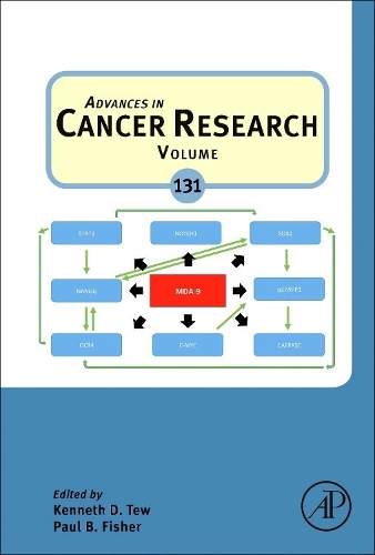 Advances in Cancer Research Volume 131