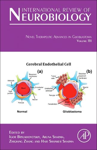 Novel Therapeutic Advances in Glioblastoma Volume 151