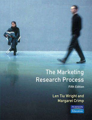 The Marketing Research Process