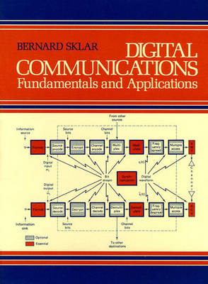 Digital Communications