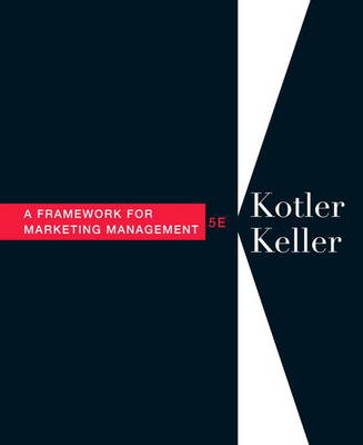 Framework for Marketing Management