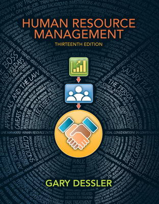 Human Resource Management