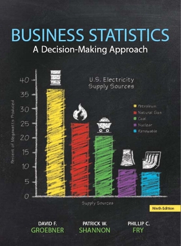 Business Statistics