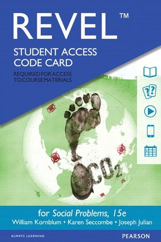Revel for Social Problems -- Access Card