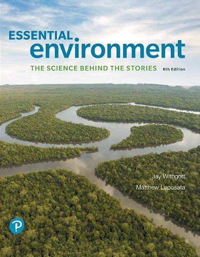 Essential Environment