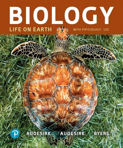 Biology