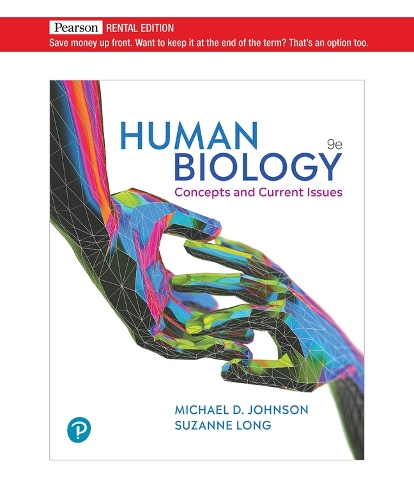 Human Biology