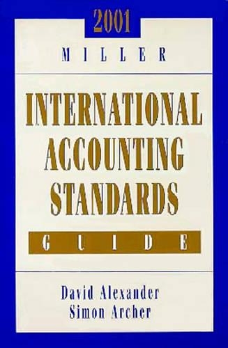 2000 Miller IAS Guide