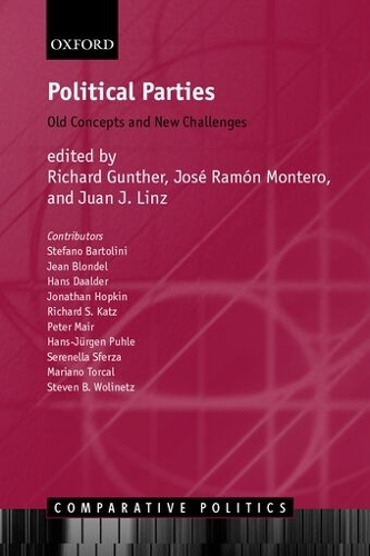 Political Parties
