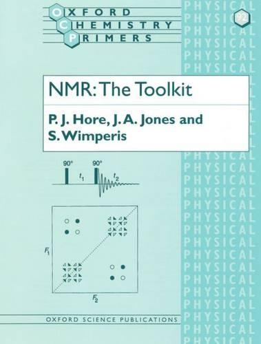 NMR