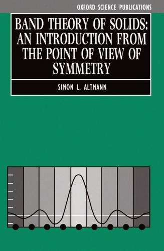 Band Theory of Solids