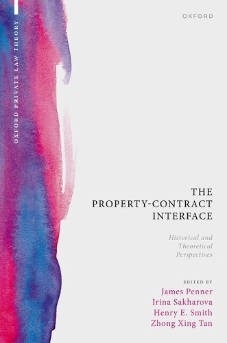 The Property-Contract Interface