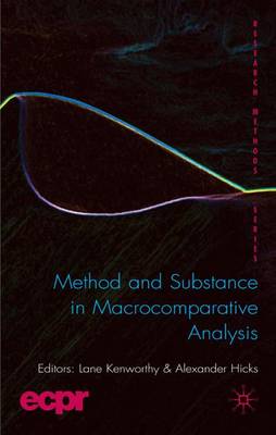 Method and Substance in Macrocomparative Analysis