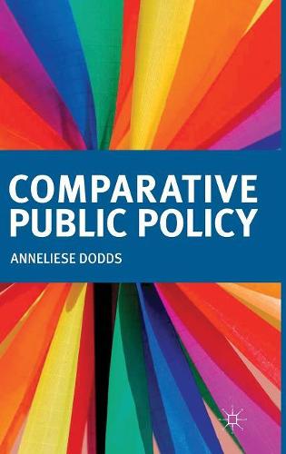 Comparative Public Policy