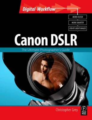 CANON DSLR