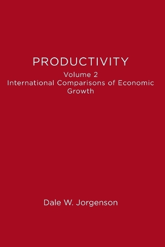 Productivity