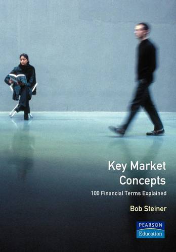 Key Market Concepts: 100 financial terms explained