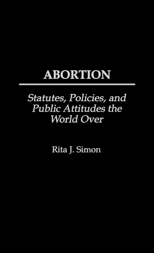 Abortion