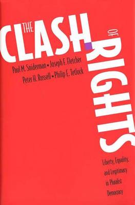 The Clash of Rights