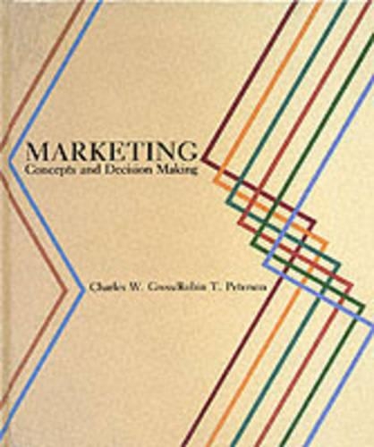Marketing