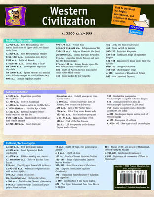 Western Civilization