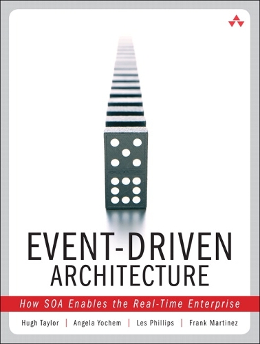 Event-Driven Architecture
