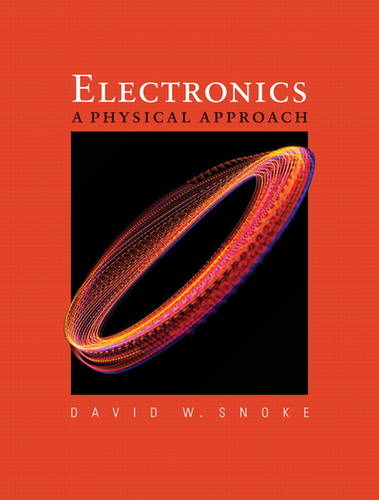 Electronics